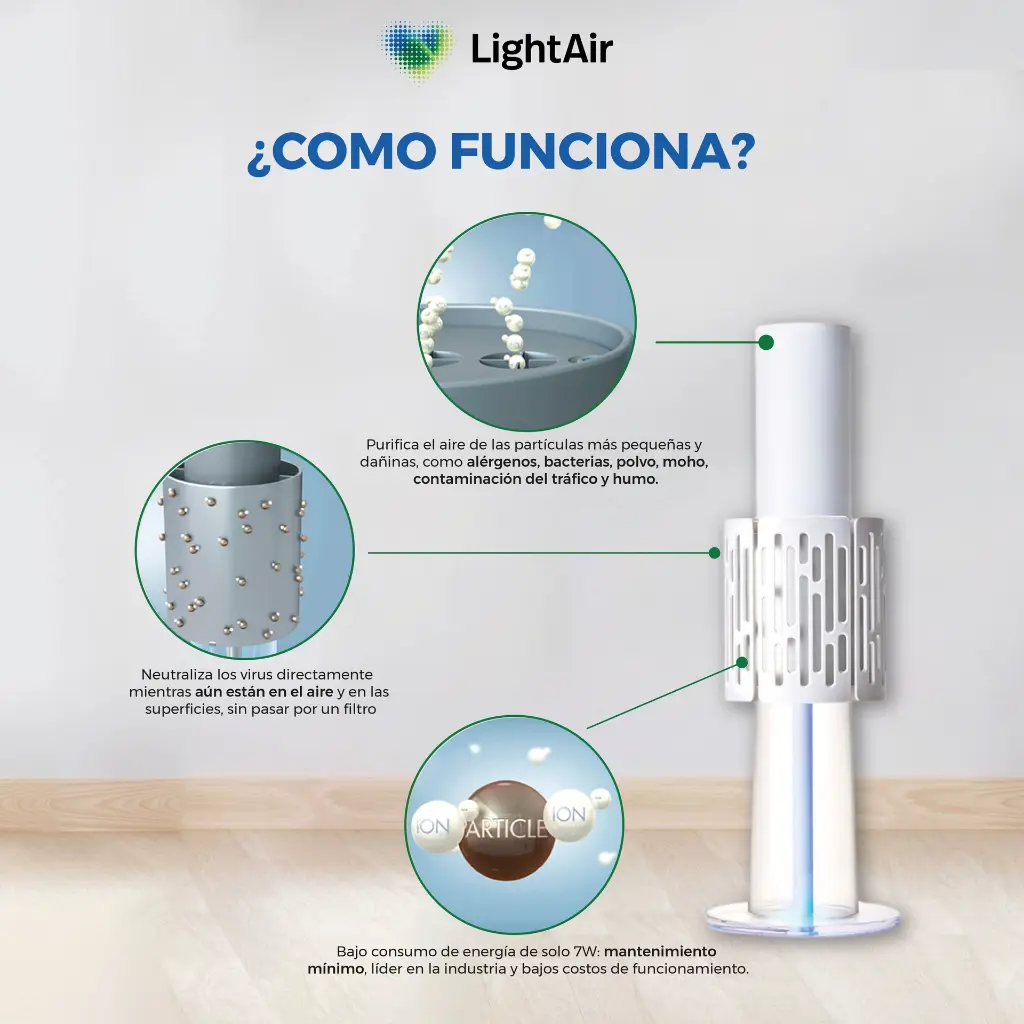 post 3 imagenes-03.webp